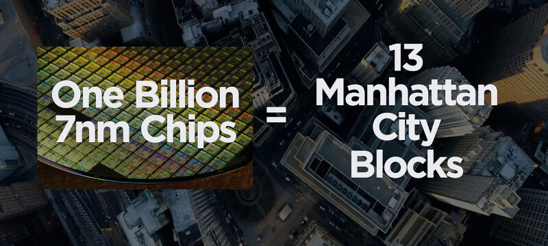 TSMC 7nm 1 milliard chips.jpg